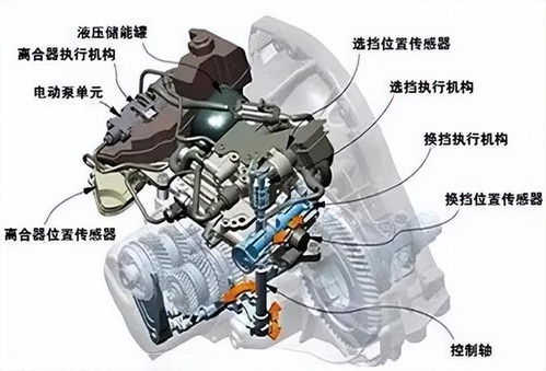 汽车换执行器多少钱一台(汽车换执行器费用详解,价格因素与成本分析) 汽车换执行器多少钱一台(汽车换执行器费用详解,价格因素与成本分析)