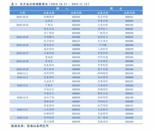汽车轮胎要加大吗多少钱(汽车轮胎加大,价格与决策因素探讨) 汽车轮胎要加大吗多少钱(汽车轮胎加大,价格与决策因素探讨)