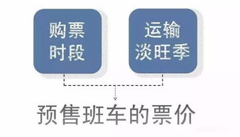 有晚上的汽车票吗多少钱(探索夜间交通,汽车票查询与费用解析) 有晚上的汽车票吗多少钱(探索夜间交通,汽车票查询与费用解析)