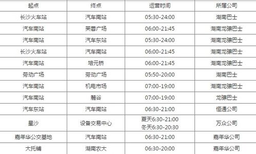 兴沙至惠东汽车票价多少(兴沙至惠东汽车票价详解,价格、路线与旅行信息) 兴沙至惠东汽车票价多少(兴沙至惠东汽车票价详解,价格、路线与旅行信息)