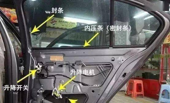 汽车玻璃防冻液加多少升(汽车玻璃防冻液加多少升—深入了解与操作指南) 汽车玻璃防冻液加多少升(汽车玻璃防冻液加多少升—深入了解与操作指南)