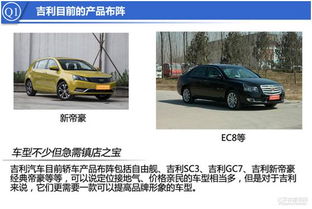 无锡吉利多少钱一辆汽车(无锡吉利汽车价格解析,了解不同车型的市场售价) 无锡吉利多少钱一辆汽车(无锡吉利汽车价格解析,了解不同车型的市场售价)