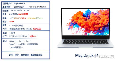 怎么看华为电脑什么型号(华为电脑型号解析,全方位了解你的电脑型号) 怎么看华为电脑什么型号(华为电脑型号解析,全方位了解你的电脑型号)