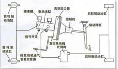 汽车真空泵会响吗多少钱(汽车真空泵的工作原理及其价格探讨,会响吗?多少钱? 汽车真空泵会响吗多少钱(汽车真空泵的工作原理及其价格探讨,会响吗?多少钱?