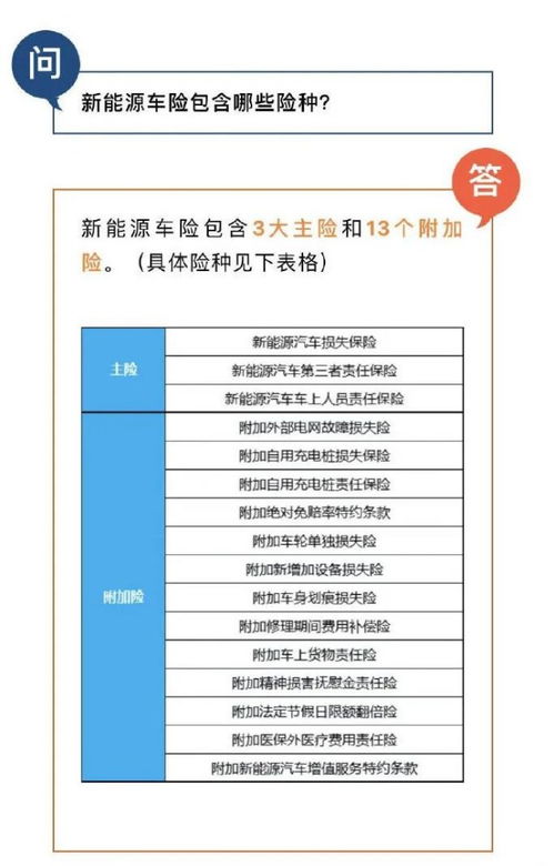 目前汽车保险一般多少钱(汽车保险费用解析,目前汽车保险一般多少钱? 目前汽车保险一般多少钱(汽车保险费用解析,目前汽车保险一般多少钱?