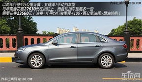 临朐汽车改自动挡多少钱(临朐汽车改自动挡的费用分析) 临朐汽车改自动挡多少钱(临朐汽车改自动挡的费用分析)