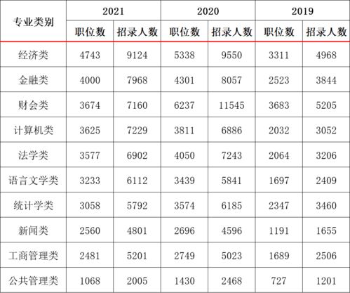 首尔到公州汽车票多少钱(首尔到公州汽车票价详解)