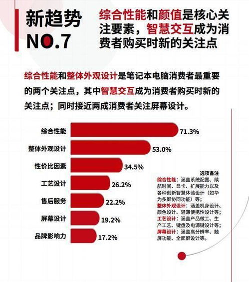 华为商城电脑告罄怎么办(华为商城电脑告罄,如何应对缺货困境? 华为商城电脑告罄怎么办(华为商城电脑告罄,如何应对缺货困境?