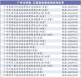 汽车四年以后年检多少钱(汽车四年以后年检费用详解,价格、流程与注意事项) 汽车四年以后年检多少钱(汽车四年以后年检费用详解,价格、流程与注意事项)