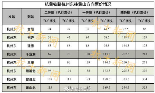 宿迁到无湖汽车票多少钱(宿迁到无湖汽车票价详解,费用、路线与行程建议) 宿迁到无湖汽车票多少钱(宿迁到无湖汽车票价详解,费用、路线与行程建议)