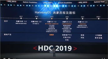华为电脑电视会议怎么使用(华为电脑电视会议系统使用指南) 华为电脑电视会议怎么使用(华为电脑电视会议系统使用指南)