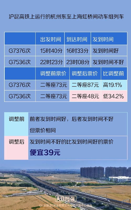 鄂德到宣城汽车票多少钱(鄂德至宣城汽车票价详解,多少钱一张票? 鄂德到宣城汽车票多少钱(鄂德至宣城汽车票价详解,多少钱一张票?