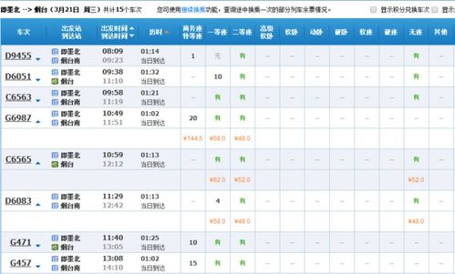 即墨到四方汽车票价多少(即墨到四方汽车票价详解) 即墨到四方汽车票价多少(即墨到四方汽车票价详解)