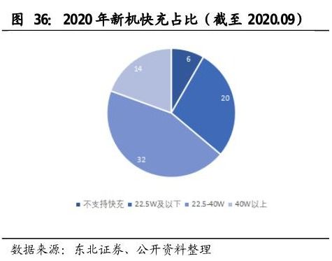 华为怎么在电脑上看数据(华为电脑数据查看的全面解析) 华为怎么在电脑上看数据(华为电脑数据查看的全面解析)