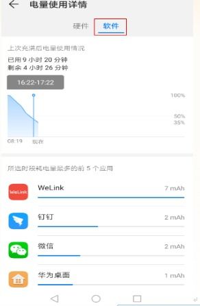 华为电脑耗电很快怎么办(华为电脑耗电很快怎么办?全面解析与解决方案) 华为电脑耗电很快怎么办(华为电脑耗电很快怎么办?全面解析与解决方案)