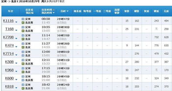 东莞市的汽车票是多少元(东莞市汽车票价概览,一张车票的价格究竟是多少? 东莞市的汽车票是多少元(东莞市汽车票价概览,一张车票的价格究竟是多少?