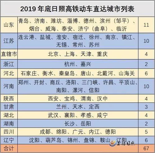 蚌埠汽车票多少钱一位(蚌埠汽车票价详解,一位乘客的票价究竟多少钱? 蚌埠汽车票多少钱一位(蚌埠汽车票价详解,一位乘客的票价究竟多少钱?