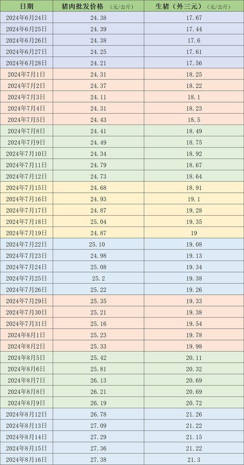 三灶汽车站到东莞多少钱(三灶汽车站到东莞的价格与行程指南) 三灶汽车站到东莞多少钱(三灶汽车站到东莞的价格与行程指南)