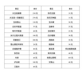 三灶汽车站到东莞多少钱(三灶汽车站到东莞的价格与行程指南) 三灶汽车站到东莞多少钱(三灶汽车站到东莞的价格与行程指南)