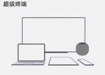 华为手机直播怎么无线连电脑(华为手机直播如何无线连接电脑—详细教程)