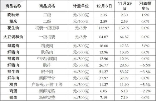 三明到惠安的汽车多少钱(三明至惠安汽车票价详解,多少钱一程? 三明到惠安的汽车多少钱(三明至惠安汽车票价详解,多少钱一程?