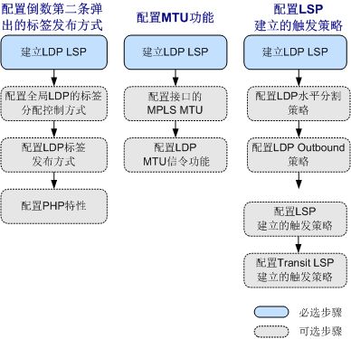 华为电脑专业色彩设置怎么设置(华为电脑专业色彩设置指南) 华为电脑专业色彩设置怎么设置(华为电脑专业色彩设置指南)