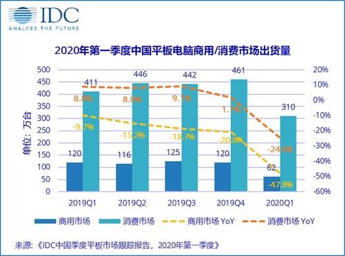 国产华为电脑销量怎么样(华为国产电脑销量分析,表现如何? 国产华为电脑销量怎么样(华为国产电脑销量分析,表现如何?