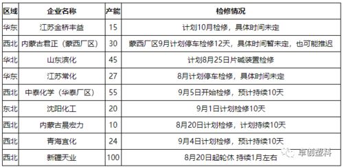 内蒙汽车修理多少钱一天(内蒙汽车修理费用概览,一天需要多少钱? 内蒙汽车修理多少钱一天(内蒙汽车修理费用概览,一天需要多少钱?