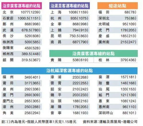 虎门到观澜汽车站多少钱(从虎门到观澜汽车站，票价与行程详解)