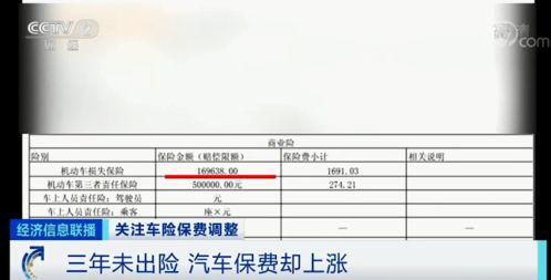 汽车的一年保险多少钱啊(汽车一年保险费用详解,价格、因素与选择) 汽车的一年保险多少钱啊(汽车一年保险费用详解,价格、因素与选择)