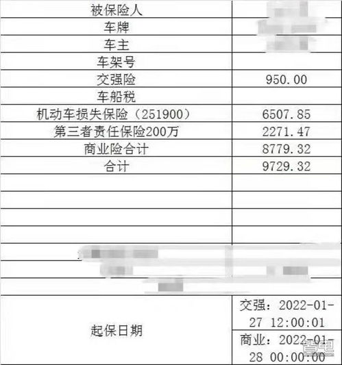 一辆汽车的保险费是多少(探究汽车保险费用,多重因素决定保费金额) 一辆汽车的保险费是多少(探究汽车保险费用,多重因素决定保费金额)