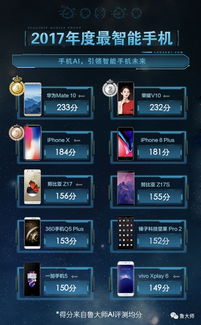华为笑傲江湖怎么登电脑(华为笑傲江湖,如何将手机应用轻松登录电脑) 华为笑傲江湖怎么登电脑(华为笑傲江湖,如何将手机应用轻松登录电脑)