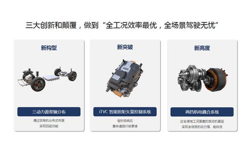 汽车铝轮模型多少钱一套(汽车铝轮模型价格解析,一套多少钱? 汽车铝轮模型多少钱一套(汽车铝轮模型价格解析,一套多少钱?