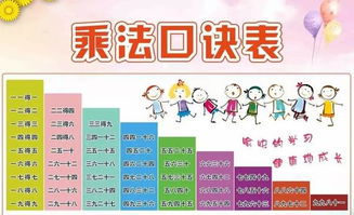 七分之3=3乘多少汽车(七分之三的奥秘,汽车乘法背后的故事) 七分之3=3乘多少汽车(七分之三的奥秘,汽车乘法背后的故事)