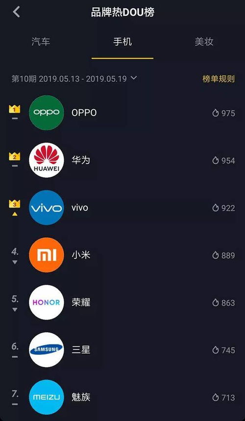 华为怎么用电脑登录抖音(华为电脑上如何登录抖音,详细步骤与体验分享) 华为怎么用电脑登录抖音(华为电脑上如何登录抖音,详细步骤与体验分享)