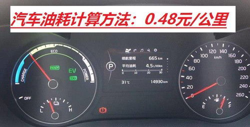 汽车40公里加多少油好(汽车行驶40公里油耗分析,如何合理加油? 汽车40公里加多少油好(汽车行驶40公里油耗分析,如何合理加油?