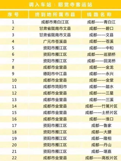 十堰到大悟汽车票多少线(关于十堰到大悟汽车票价的相关解析) 十堰到大悟汽车票多少线(关于十堰到大悟汽车票价的相关解析)