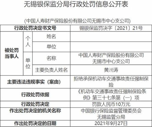 汽车商业险三者多少钱(汽车商业险三者多少钱,深度解析与费用因素探讨) 汽车商业险三者多少钱(汽车商业险三者多少钱,深度解析与费用因素探讨)