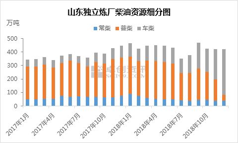 韩系汽车多少钱一吨油(韩系汽车油耗成本与油价分析) 韩系汽车多少钱一吨油(韩系汽车油耗成本与油价分析)