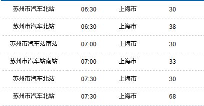 成都汽车站到万州多少钱(成都汽车站至万州的票价解析,费用、时间与行程细节) 成都汽车站到万州多少钱(成都汽车站至万州的票价解析,费用、时间与行程细节)