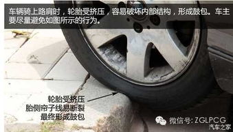 盐城汽车轮胎鼓包多少钱(盐城汽车轮胎鼓包维修费用解析) 盐城汽车轮胎鼓包多少钱(盐城汽车轮胎鼓包维修费用解析)