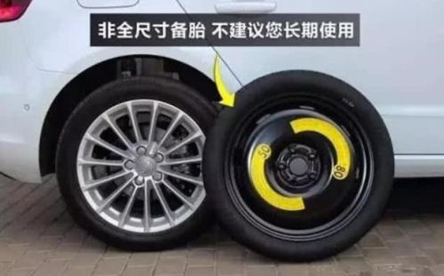 汽车轮胎换要多少钱的(汽车轮胎更换费用解析,价格因素与选择考量) 汽车轮胎换要多少钱的(汽车轮胎更换费用解析,价格因素与选择考量)