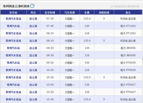 常州到九江汽车票价多少(常州到九江汽车票价详解) 常州到九江汽车票价多少(常州到九江汽车票价详解)