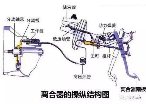 一个汽车的刹车多少钱啊(汽车刹车系统的重要性及其价格因素解析) 一个汽车的刹车多少钱啊(汽车刹车系统的重要性及其价格因素解析)