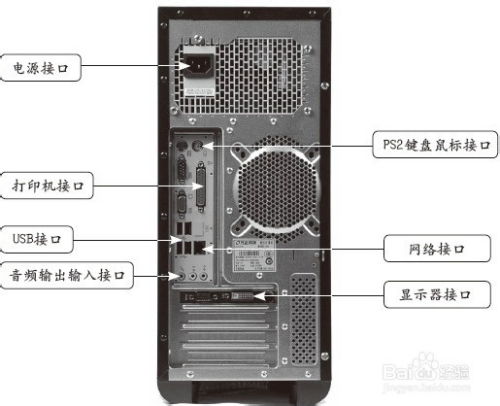 电脑没有华为孔怎么办(电脑没有华为孔怎么办?探索替代方案与未来趋势) 电脑没有华为孔怎么办(电脑没有华为孔怎么办?探索替代方案与未来趋势)