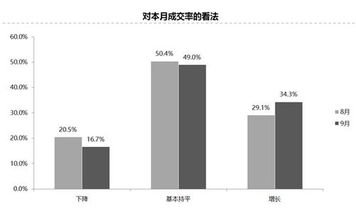 汽车预警系统多少钱一个(汽车预警系统价格研究,多少钱一个? 汽车预警系统多少钱一个(汽车预警系统价格研究,多少钱一个?