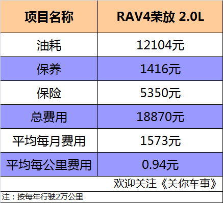 补一个汽车前脸多少钱(汽车前脸修补费用详解,价格因素与成本分析) 补一个汽车前脸多少钱(汽车前脸修补费用详解,价格因素与成本分析)