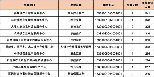 一个汽车品牌有多少个(汽车品牌数量探究,一个汽车品牌有多少个? 一个汽车品牌有多少个(汽车品牌数量探究,一个汽车品牌有多少个?