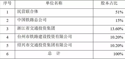 城南到杏坪汽车票多少钱(城南到杏坪汽车票价详解) 城南到杏坪汽车票多少钱(城南到杏坪汽车票价详解)