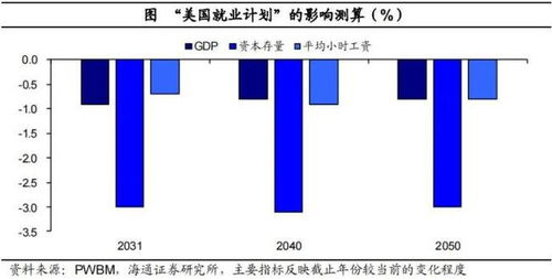 百年前的汽车功率是多少(百年前的汽车功率探究) 百年前的汽车功率是多少(百年前的汽车功率探究)